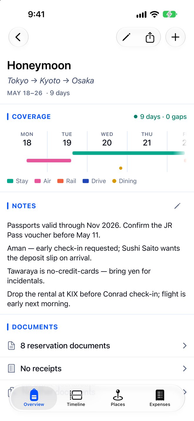 The trip's overview, with every day covered