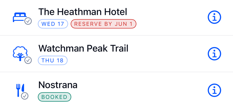 Saved places: a hotel planned for Wed 17 with Reserve by Jun 1, a trail for Thu 18, and a restaurant marked Booked