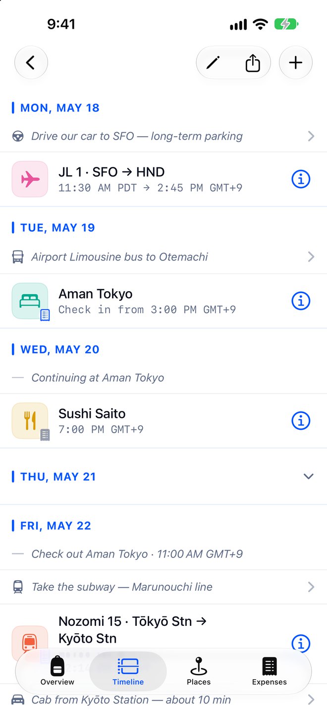 The same trip on iPhone, day by day